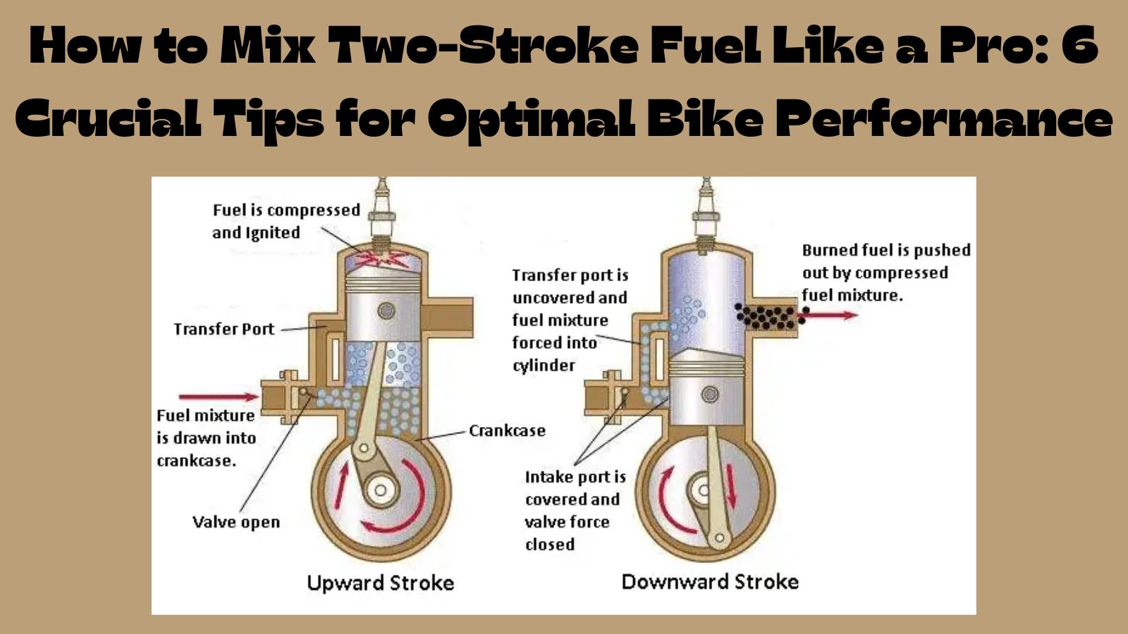 How to Mix Two-Stroke Fuel Like a Pro: 6 Crucial Tips for Optimal Bike Performance